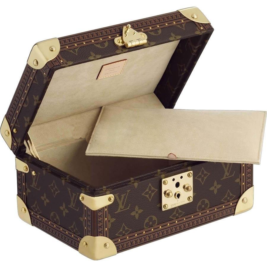 Cheap Replica Louis Vuitton Coffret Tresor 20 Monogram Canvas M47004