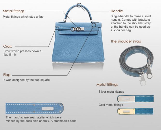 hermes size details-5