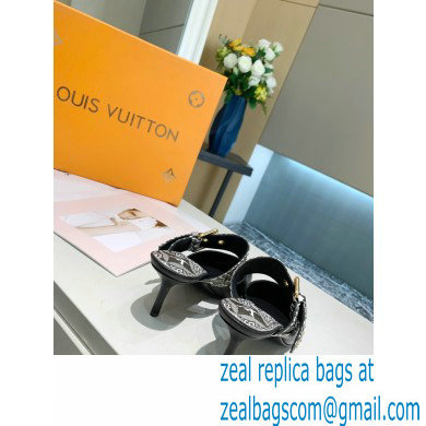 Louis Vuitton Sofia Mules 01 2021