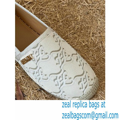 Fendi FF Print Canvas Espadrilles White 2022