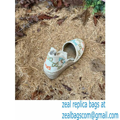 Gucci Multicolor GG Linen Canvas Platform 10cm Espadrilles 2022